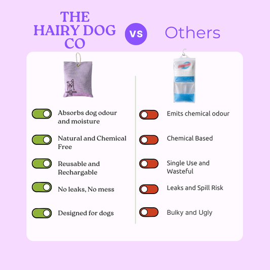 Comparison chart between 'The Hairy Dog Co' product and 'Others' chemical based product on a purple background.