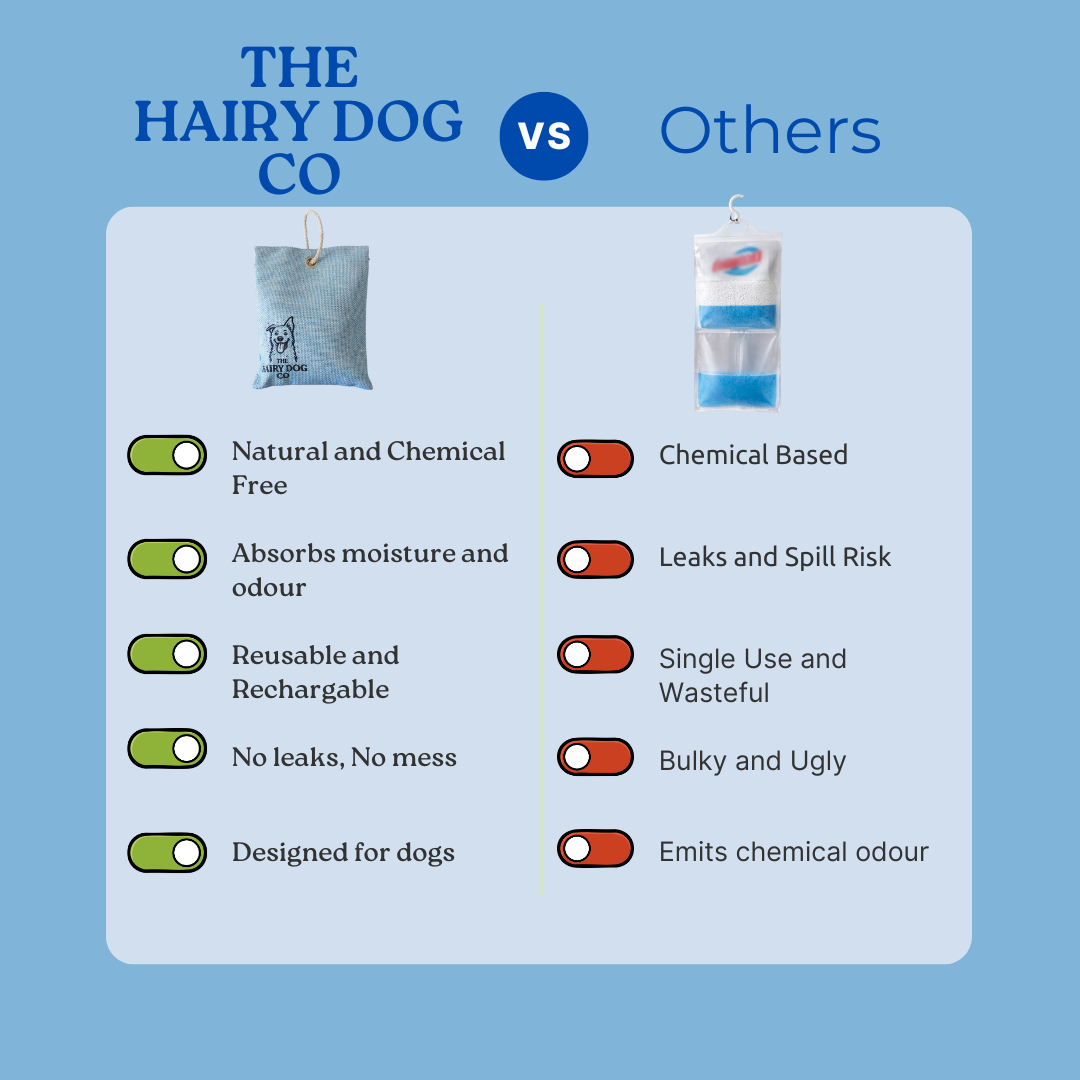 Ocean breeze- Dog Air Refiner