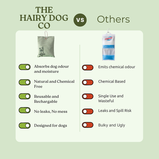 Comparison chart between 'The Hairy Dog Co' product and chemical based product on a light green background.